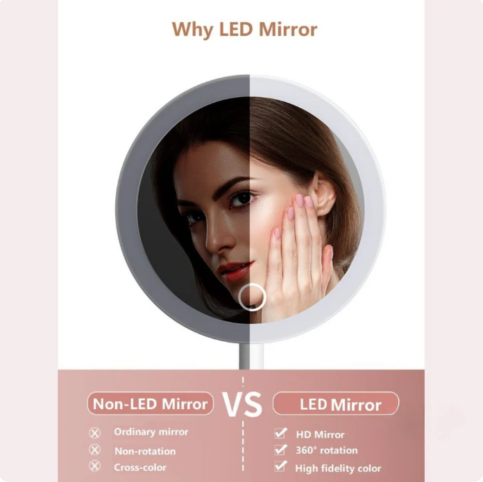 Compact Makeup Vanity With LED Mirror
